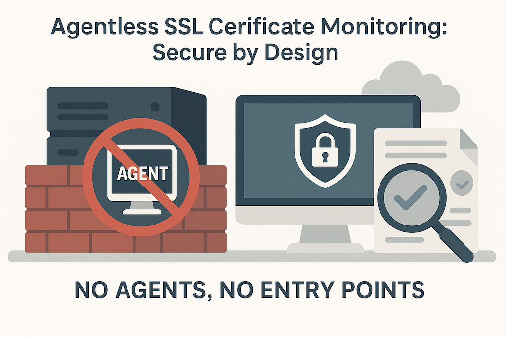 Agentless CLM: Secure by Design