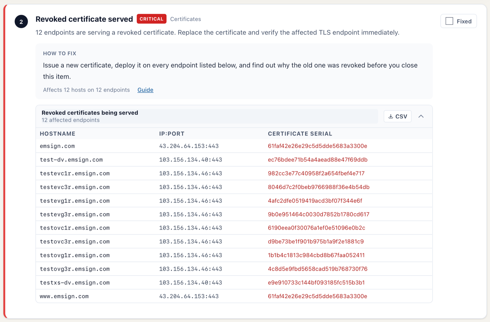 SSLBoard fix list for emsign.com: the critical finding "Revoked certificate served" lists 12 endpoints, including emsign.com and www.emsign.com, alongside eMudhra's revoked-certificate test pages.